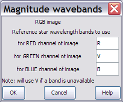 Dialogue for setting wavebands to estimate