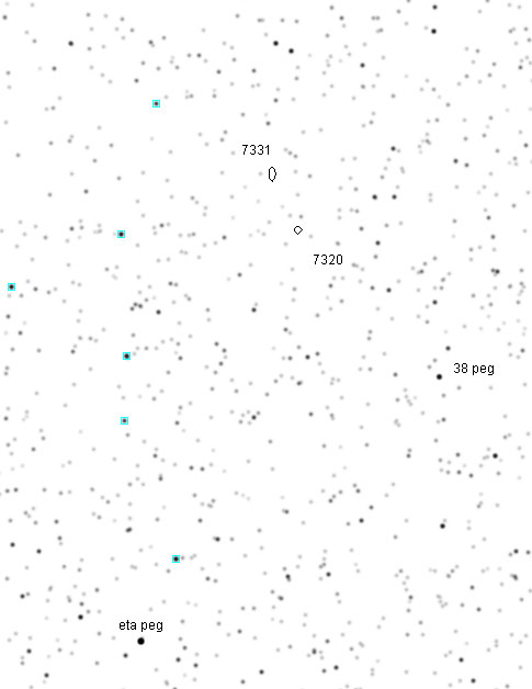 Finder chart for NGC7331 and Stephan's quintet